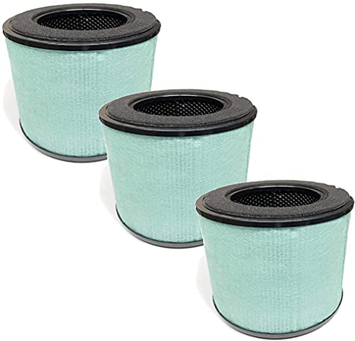 Nispira BS08 3in1 HEPA Air Filter Replacement Compatible with Partu Air Purifier BS08 1 Pack