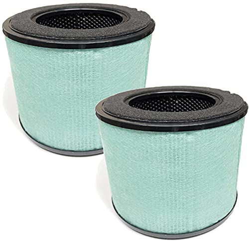 Nispira BS08 3in1 HEPA Air Filter Replacement Compatible with Partu Air Purifier BS08 1 Pack